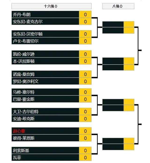 2014年推出的《疾速追杀》为基努;里维斯赢得了不少好评，很多影迷认为，《疾速追杀》系列里的约翰;威克已经成为基努;里维斯继《黑客帝国》尼奥后创造的另一代表性角色